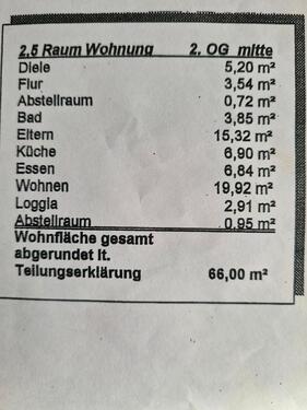 Foto - 2 Zimmer Etagenwohnung zum Kaufen in Bochum