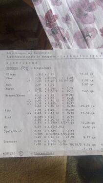 Foto - 4.5 Zimmer Erdgeschoßwohnung zum Kaufen in Abtsgmünd