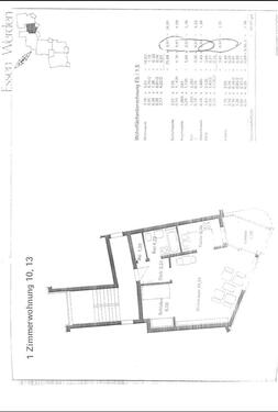 Foto - 1.5 Zimmer Etagenwohnung in Essen