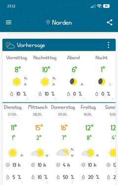 Foto - ‼️TOP Bewertung ‼️Ferienwohnung Norddeich Norden Küste Deich