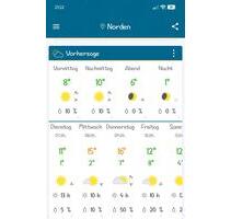 ‼️TOP Bewertung ‼️Ferienwohnung Norddeich Norden Küste Deich