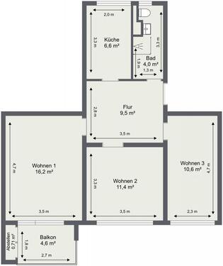 Foto - 3 Zimmer Etagenwohnung in Schwedt (Oder)