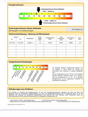 Foto - 2 Zimmer Erdgeschoßwohnung zur Miete in Bielefeld