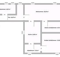 Wohnung zu vermiete - 950,00&nbsp;EUR Kaltmiete, ca.&nbsp; 93,00&nbsp;m&sup2; in Lahr (Schwarzwald) (PLZ: 77933)