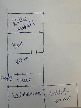 Foto - Mietwohnung 2ZKB + Abstellraum 65qm Merzig-Besseringen