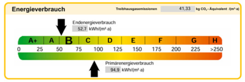 Foto - 5 Zimmer Einfamilienhaus in Rheinau