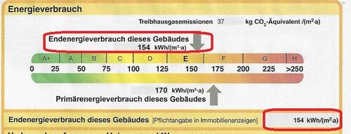 Foto - 2 Zimmer Etagenwohnung in Brand-Erbisdorf