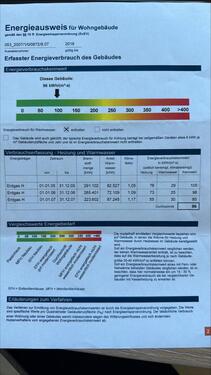 Foto - 3 Zimmer Etagenwohnung zur Miete in Marbach am Neckar