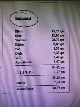 Foto - 3 Zimmer Etagenwohnung in Bad Saulgau