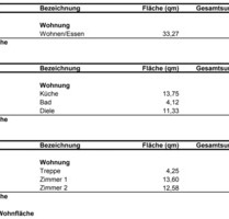Maisonette-Wohnung in Römerberg