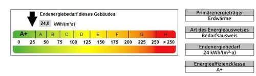 Foto - 3 Zimmer Etagenwohnung zur Miete in Ibbenbüren