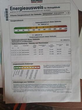 Foto - Etagenwohnung in Ichenhausen zum Kaufen