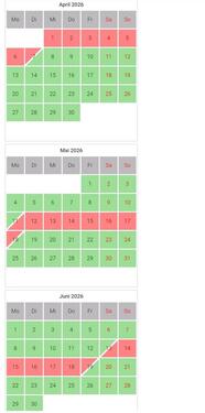 Foto - andere zur Miete in Wurster Nordseeküste