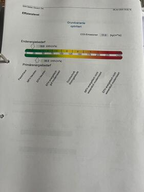 Foto - Doppelhaushälfte in Fredenbeck zum Kaufen