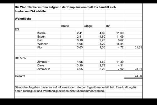 Foto - Einfamilienhaus mit Ausbaupotential
