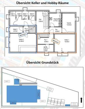 Foto - 3 Zimmer Erdgeschoßwohnung in Olching