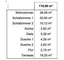 Wohnung 3 Zimmern, 2 Bädern, Terrasse, Stellplatz - Titisee-Neustadt
