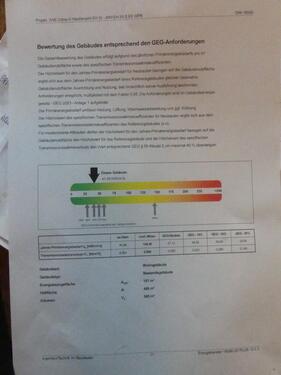 Foto - Erstbezug Dachgeschoßwohnung - 945,00&nbsp;EUR Kaltmiete, ca.&nbsp; 90,00&nbsp;m&sup2;
