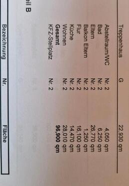 Foto - 3 Zimmer Whg EG - 1.270,00&nbsp;EUR Kaltmiete,