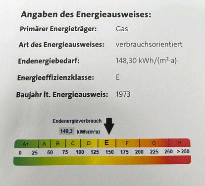 Foto - Loft - Studio - Atelier in Lemgo zum Kaufen