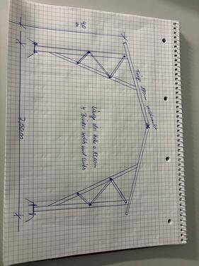 Foto - andere in Dahme/Mark zur Miete