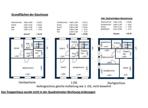 Foto - Einfamilienhaus in Zentrumslage