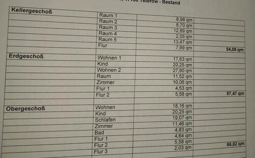 Foto - Einfamilienhaus in Teterow