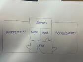 Foto - Etagenwohnung in Witten