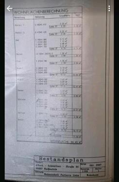 Foto - 4 Zimmer Hochparterre zum Kaufen in Weißenfels