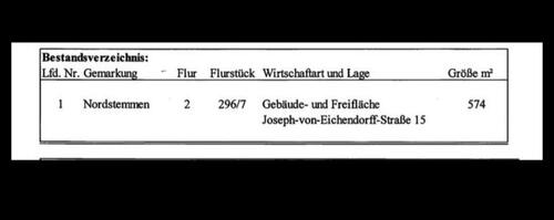 Foto - Einfamilienhaus zum Kaufen in Nordstemmen