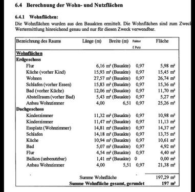 Foto - Einfamilienhaus in Nordstemmen