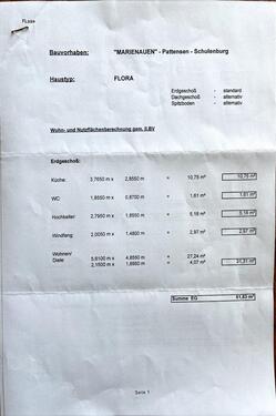 Foto - Einfamilienhaus in Pattensen