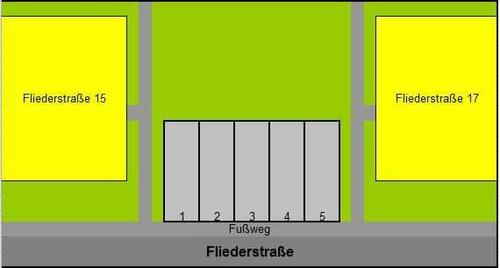 Foto - Stellplatz Nr. 3 - die goldene Mitte!