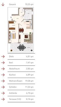 Foto - 2 Zimmer Erdgeschoßwohnung zur Miete in Kirchdorf an der Iller