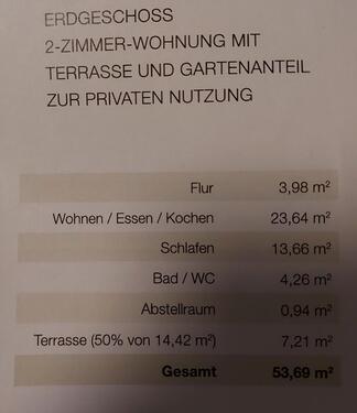 Foto - Etagenwohnung in Waiblingen