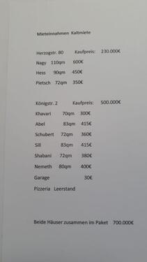 Foto - Einfamilienhaus zum Kaufen in Pirmasens