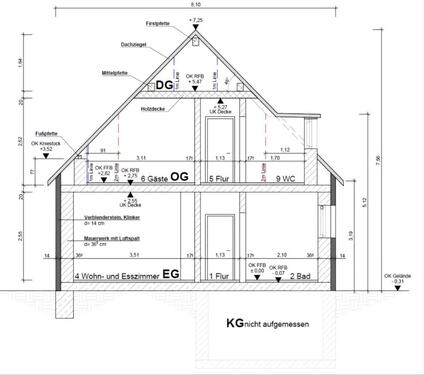 Foto - 3 Zimmer Einfamilienhaus zum Kaufen in Worpswede