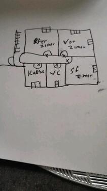 Foto - Etagenwohnung zur Miete in Schwetzingen