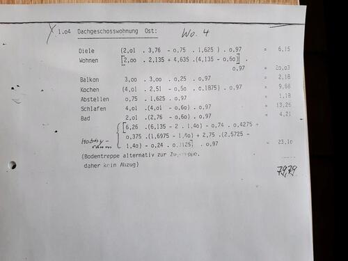 Foto - Dachgeschoßwohnung in Medebach zur Miete