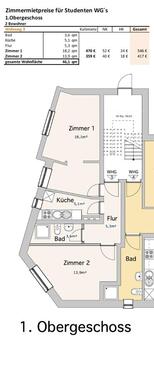 Foto - 1 Zimmer Etagenwohnung in Osnabrück