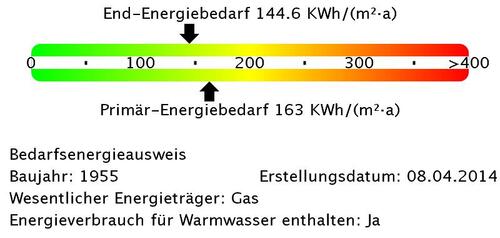 Foto - Etagenwohnung in Ulm zur Miete