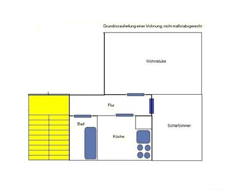 Foto - 2 Zimmer Etagenwohnung in Probstzella