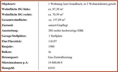 Foto - Dachgeschosswohnung mit 2 Wohneinheiten in Duisburg-Ruhrort