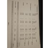 Exklusive 3-Zimmer-Neubauwohnung mit Terrasse in Dormagen