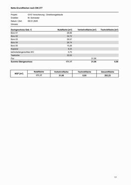 Foto - andere in Bad Zwischenahn