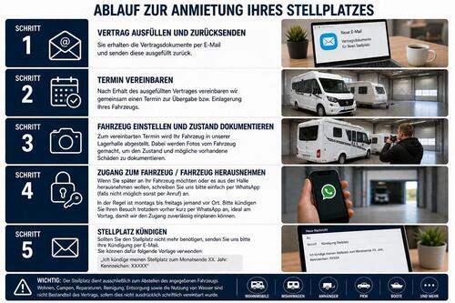 Foto - andere in Ruhla
