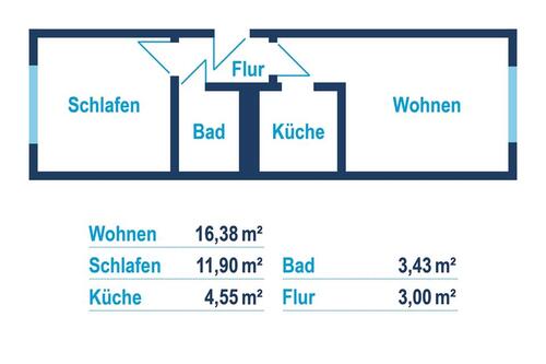 Foto - Neu sanierte 2-Raum-Wohnung - 230,00&nbsp;EUR Kaltmiete, ca.&nbsp; 39,26&nbsp;m&sup2;