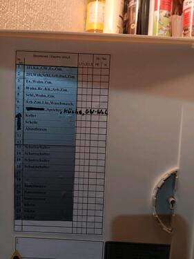 Foto - Etagenwohnung in Marsberg zum Kaufen