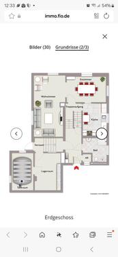 Foto - 4 Zimmer Einfamilienhaus zur Miete in Lautertal (Odenwald)