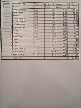 Foto - Einfamilienhaus in Bad Oeynhausen zur Miete